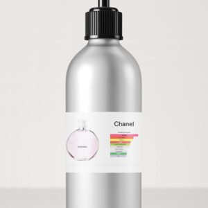 CDP Chance eau tendre chanel